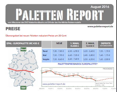 PalettenReport Paletten Report veröffentlicht am 4. August neue Palettenpreise