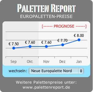 PalettenReport DVZ stellt Europaletten Preise online