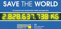 PalettenReport CO2-Sparuhr für Europaletten